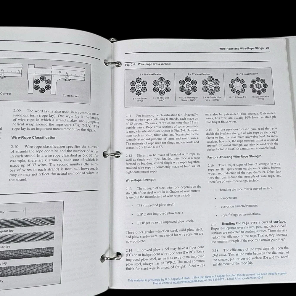 TPC Training Manual Industrial Rigging Principles & Practices #318 2001‎